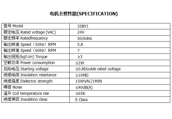 神彩争霸ⅱ下载大小单双(官方)网站/手机入口/ios苹果通用版/手机app/2026最新版V.5.4.69安卓版-2265安卓网