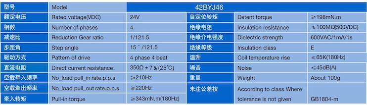神彩争霸ⅱ下载大小单双(官方)网站/手机入口/ios苹果通用版/手机app/2026最新版V.5.4.69安卓版-2265安卓网