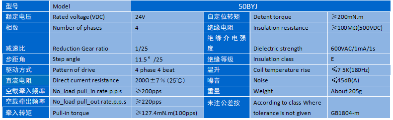 神彩争霸ⅱ下载大小单双(官方)网站/手机入口/ios苹果通用版/手机app/2026最新版V.5.4.69安卓版-2265安卓网